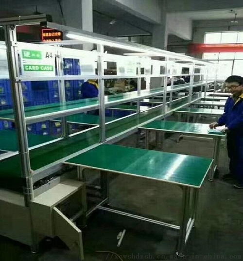 自動化生產(chǎn)線 全球發(fā)展與應(yīng)用分析